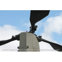 Sensores de advertencia de radar de la cúpula trasera x2