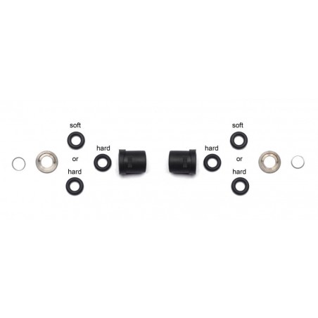 Set toricas para rotor, FBL